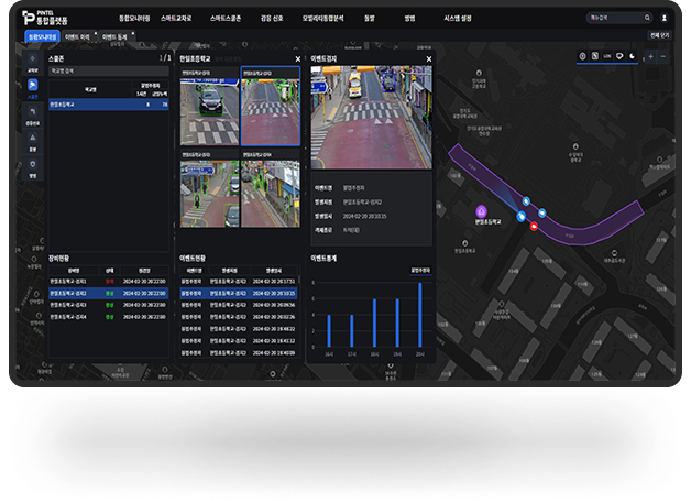 Smart Protection Zone Solutions image